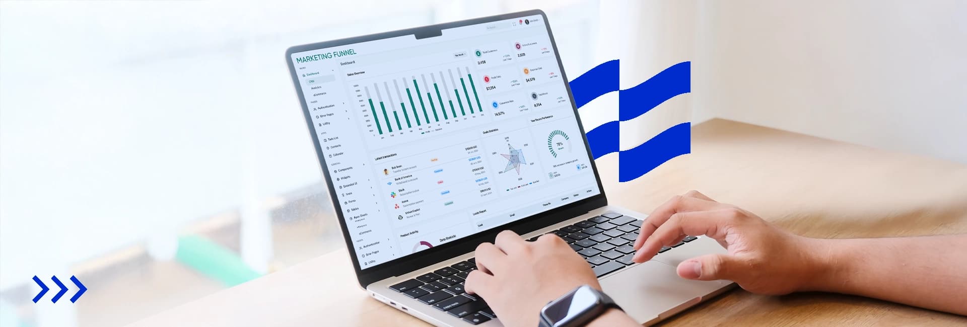 What is a good marketing funnel & how does it work