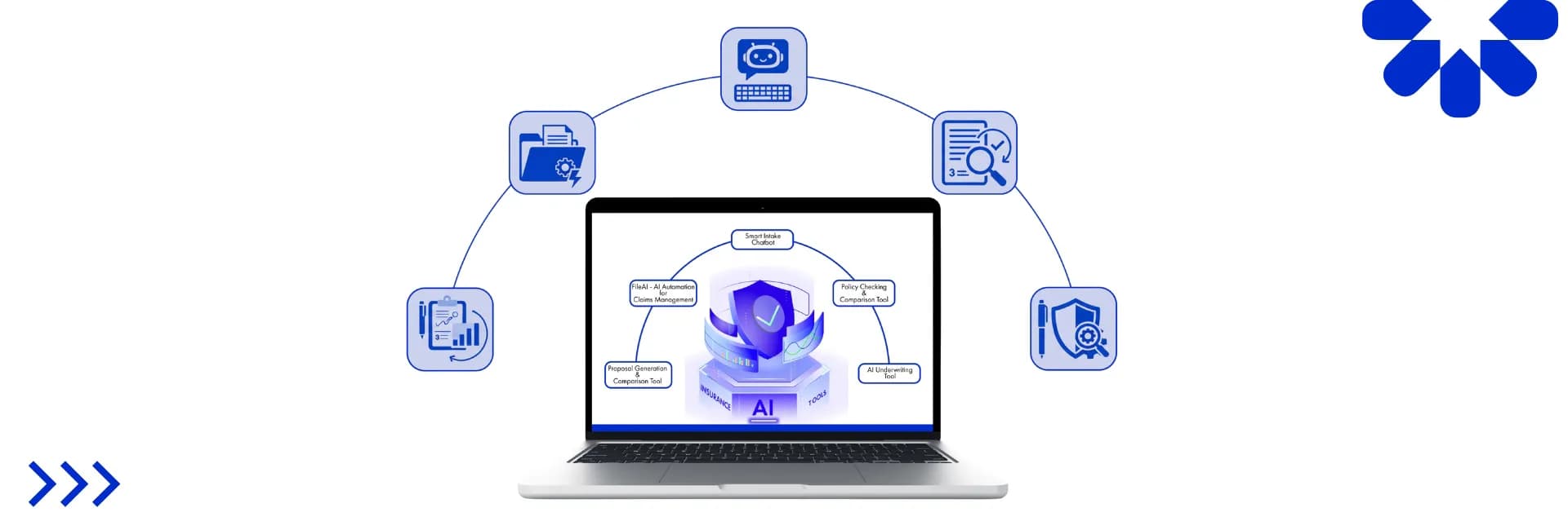 The Future of Insurance: 5 AI Tools You Need in 2026