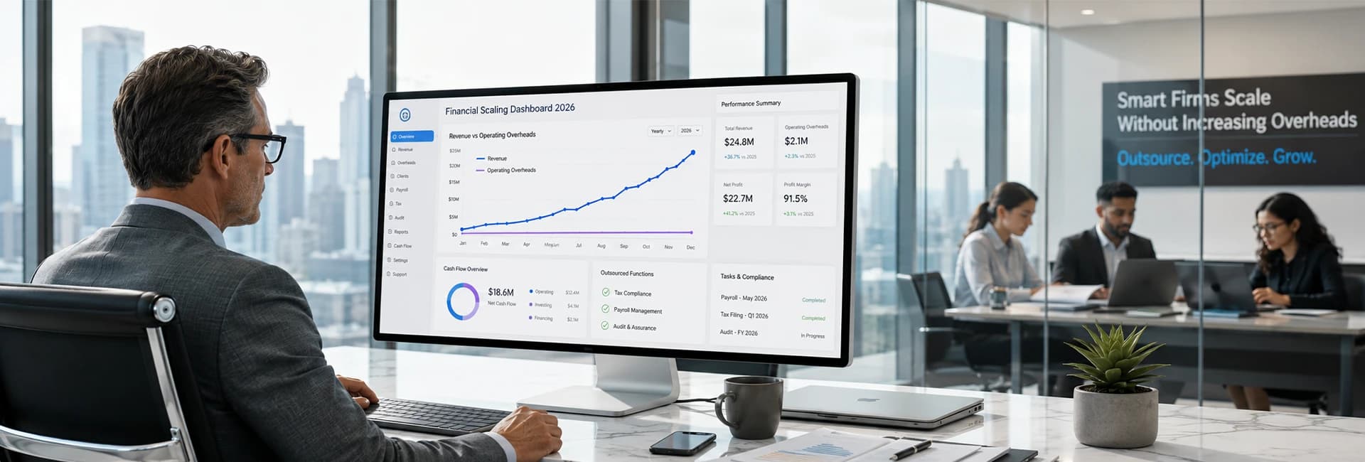 How outsourced accounting helps firms scale without increasing overheads