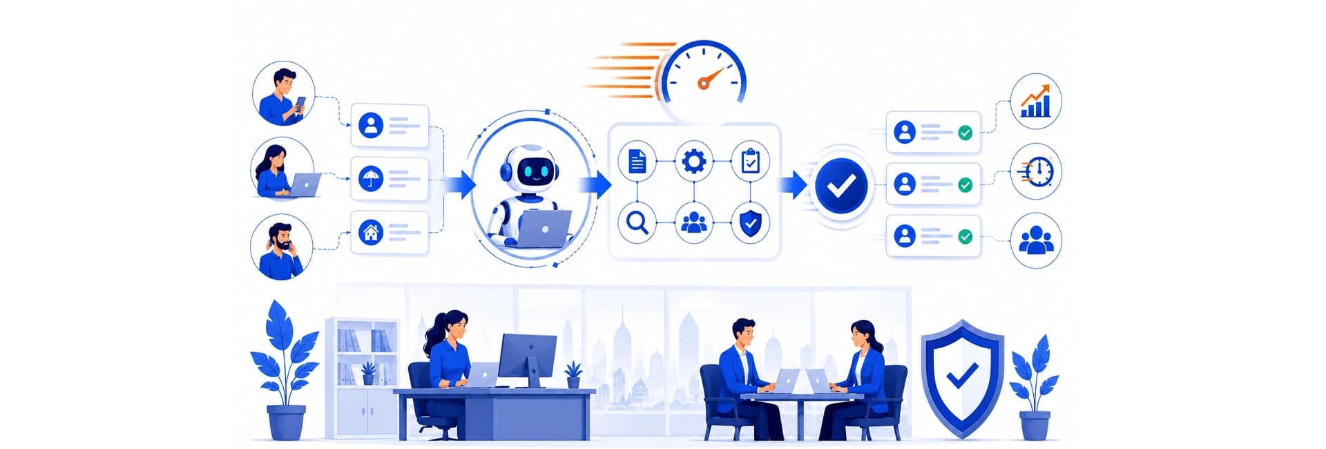 MGA Workflow Optimization: From Submission Intake to Policy Issuance