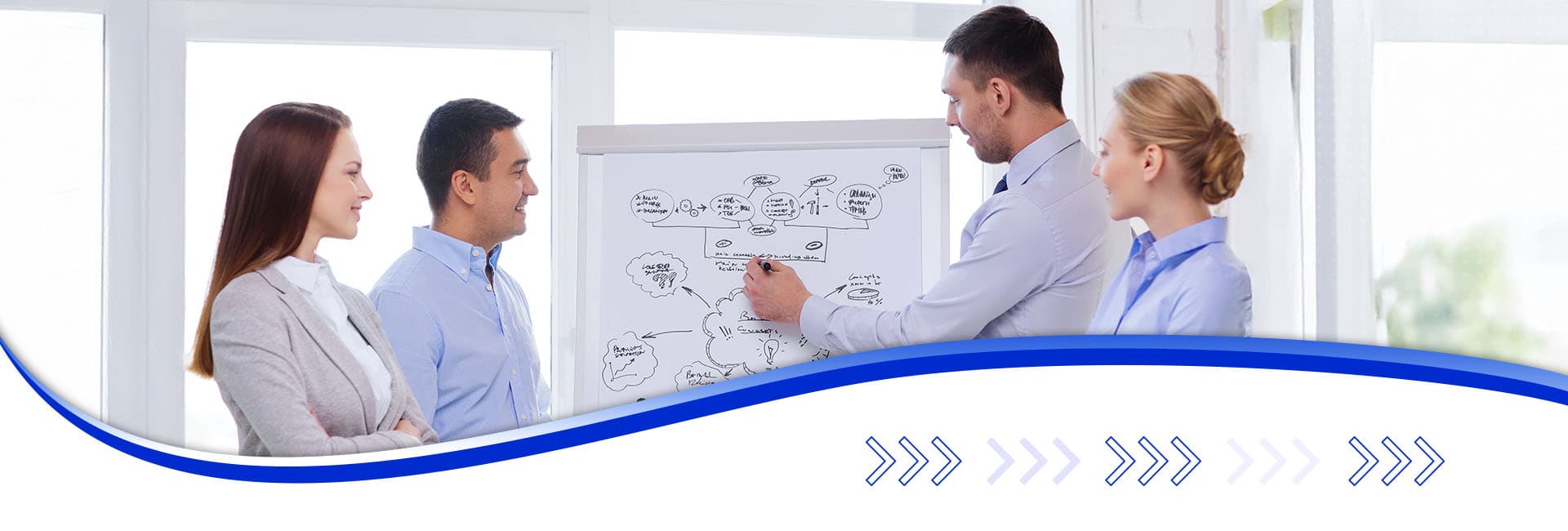 Beginner’s guide to business intelligence implementation